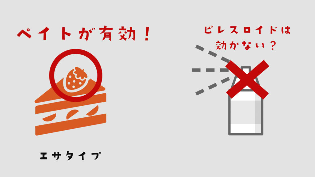 ペイト剤が有効