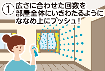 ムエンダーの使い方1