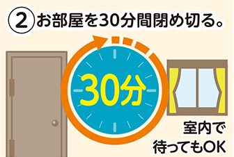 ムエンダーの使い方2