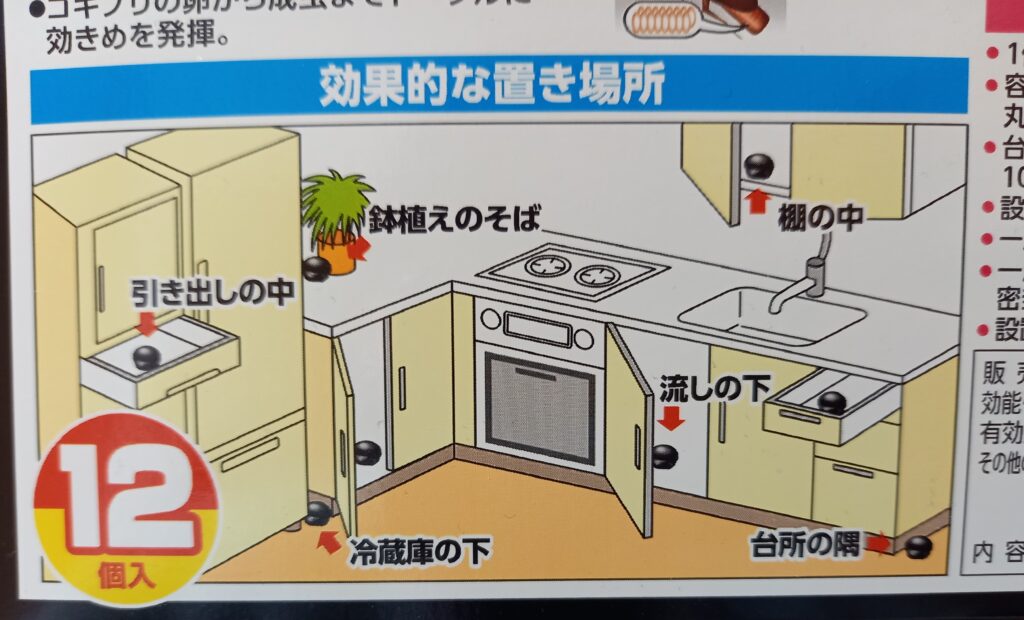 ブラックキャップの使い方注意点